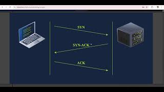 Network Basics Networking Concepts , tryhackme walkthrough , network security @supertradingtricks