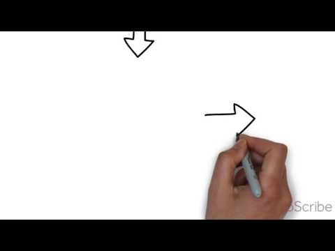 FlowGraph