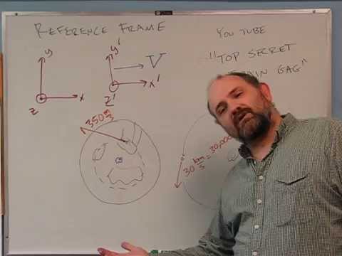 Foundations of Physics: Reference Frames