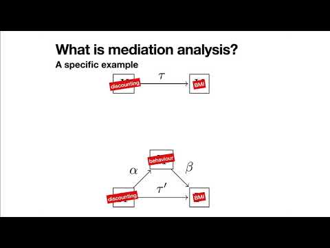 Mediation Analysis: featuring JASP