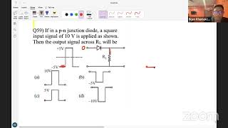 NEET PHYSICS Revision 2024// 50 Tricky Qs