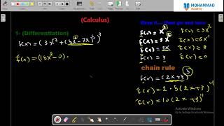 Derivatives Made Easy | Basic Rules Explained in Minutes!