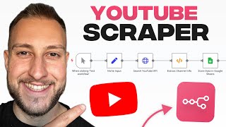 How To Scrape YouTube For FREE with N8N (YouTube Scraper)