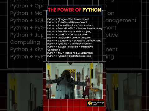 The Power of Python 🤯 #python #programming  #learnpython