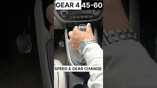 Gear Shift Techniques: Mastering Speed changes for  smooth and Efficient Driving !#learntodrive