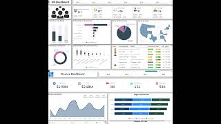 #PowerBI #PowerBIVisualization #DataDashboards #BusinessPerformance#DataStorytelling#powerbireports