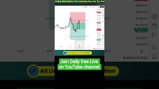 #bitcoinlivetrading #trading #cryptotrading #cryptolivetrading #cryptomarket #goldlivetrading