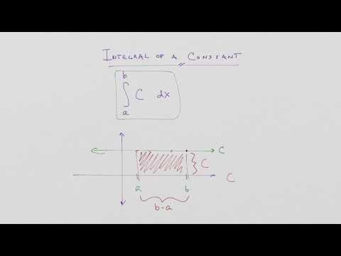 Definite integral details