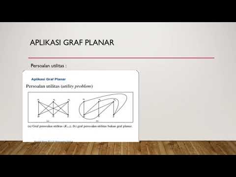 graf planar (TT-PLN)