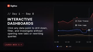 Interactive Dashboards: Demo