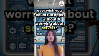 What is Serverless Computing?  Easy Explanation with Real-Life Examples