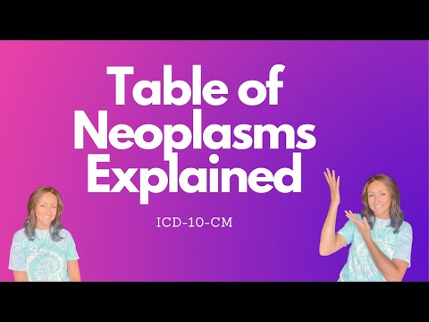 I10-CM Table of Neoplasms - MEDICAL CODING