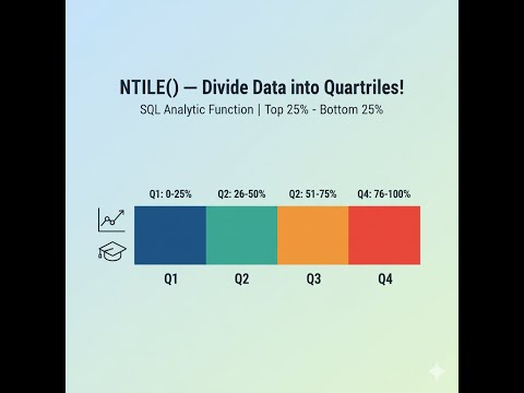 Ever wondered how to find Top 25%, Middle 50%, or Bottom 25% in SQL?