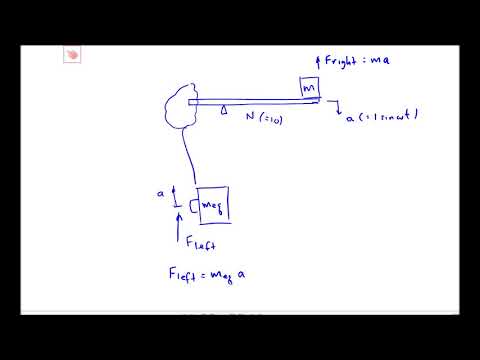 Equivalent Mass Reflected Through Beam