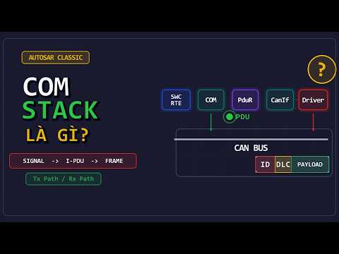 What is the AUTOSAR COM Stack? Understanding the Data Flow from SWC to CAN Bus