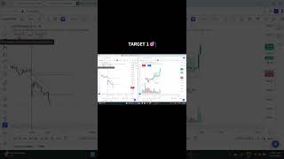 DAY-21 of posting my daily trades #optionstrading #nifty #stockmarket #trading