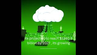 Global Cloud Market Size in Future | Future technology | Cloud Technology |Joyatres Cloud Score |