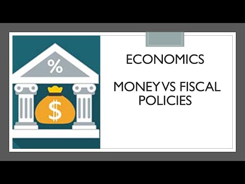 FISCAL Vs MONETARY POLIEICES - ECONOMY | IBBI |