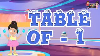 Table part 1 in English | English Table 1| KooBoo | 1 Table for Kids | English Kids Learning