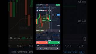 Quotexbug strategy🤑 #quotex #quotexsureshotpattern #quotextradingstrategyforbeginners #quotexindia