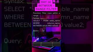 DAY 14 - LEARN SQL FOR BEGINNERS (