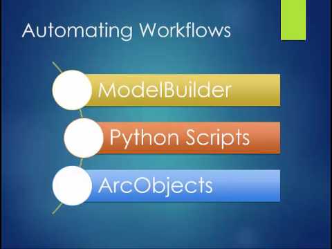 Automating Workflows