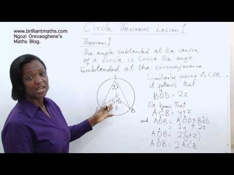 GEOMETRY. Circle Theorem 1.