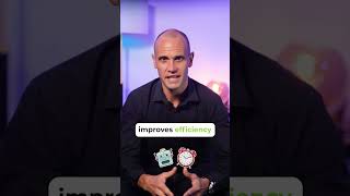 How Custom Software Can Solve Scalability Issues #shorts