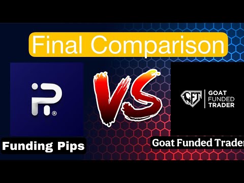Fundingpips Vs Goat Funded Trader Final Comparison |