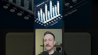 Creating Data Viz With DALLE-3 *INSANE*