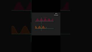 Shorts math 17 #mathteacher #mathnerd #mathart #maths #mathgeek #mathisfun #mathematics #math