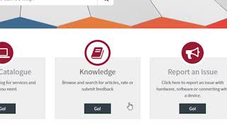 Tech in 2 - ServiceNow