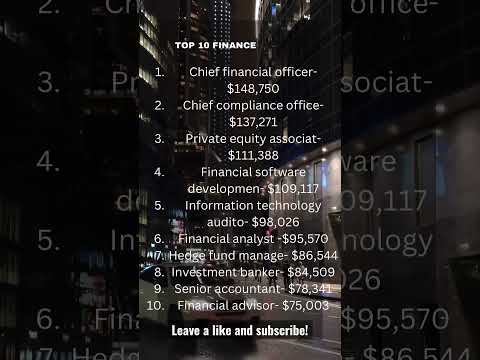 Unveiling the 10 Hottest Careers in Finance: Make More Money Now!