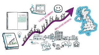 How Local Government can Create Inclusive Growth