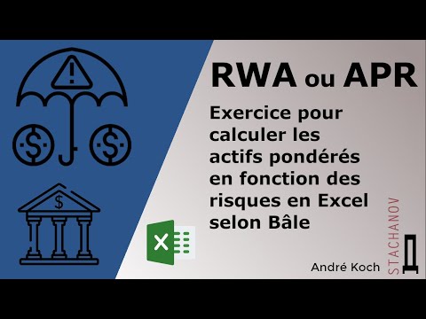 Les Actifs Pondérés en fonction de Risque (APR)  ou Risk Weighted Assets (RWA) en Excel selon Bâle