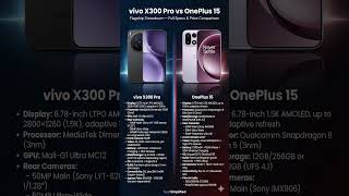 Vivo X300 Pro vs OnePlus 15 – Flagship Battle of 2025! 🔥 Full Comparison