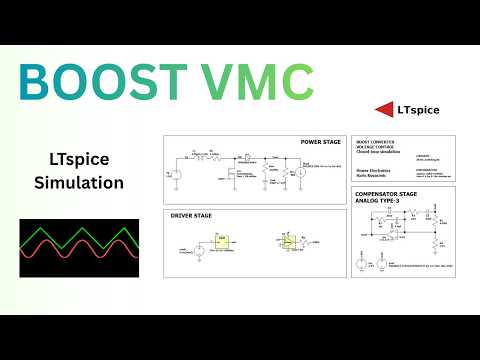 Boost Converter Control (VMC) — Averaged vs Switching in LTspice