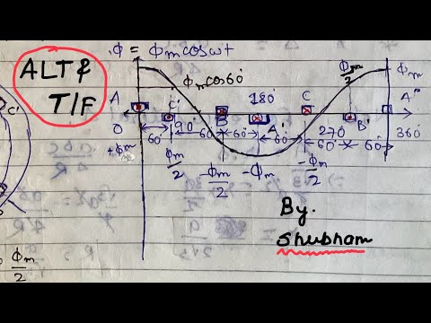 Single Phase AC Circuit part 2 (Numerical) || Alternator and Transformer ||