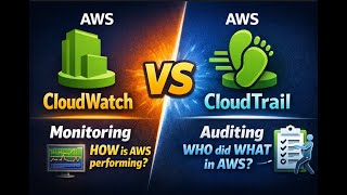 AWS CloudWatch & CloudTrail Explained  Monitoring vs Auditing 🔥