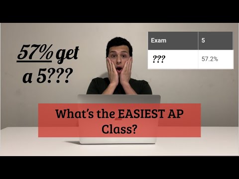 This SHOCKING AP Class is the Easiest of Them All!