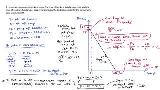 Practice Problem: Drawing Budget Constraints