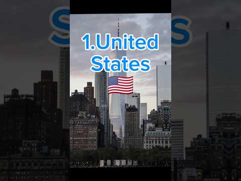 Most powerful countries in the world 🌎☢️