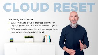 The Cloud Reset: Why Private Cloud Is Ascending