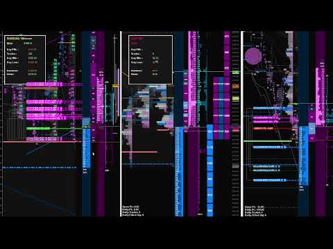 NQ Scalping - Holy crap, what a chop
