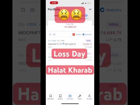 Loss Day ๐คฏ๐คฏ| Mid Nifty Expiry | Stock Market | Trapped | Intraday Trading