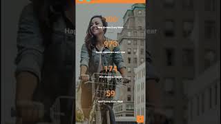 Ultimate Guide to Designing a Directory Website in 2024! #webdesign2024 #webdesign #shorts #ytshots