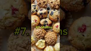 Top 10 worst breakfast foods ❌ for your weight gain #fitness #foods#shorts #betterlife #breakfast