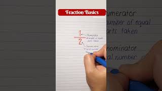 Fraction Basics  #maths #mathforstudents #mathstricks