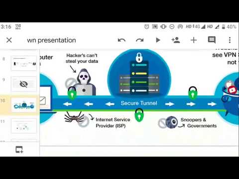 Presentation on VPN and WEP