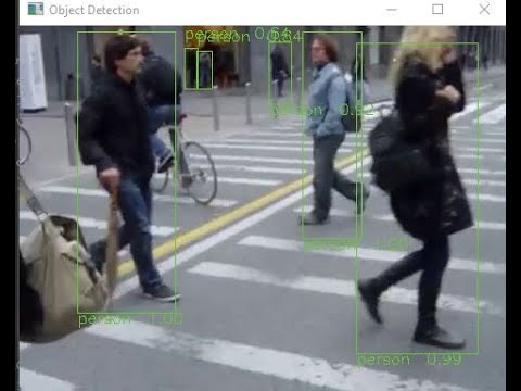 Object Detection, Yolov3 using OpenCV - I